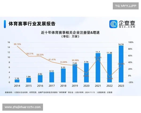体育数据交易平台功能完善,促数据要素有序流通与价值释放 体育数据交易平台功能完善,促数据要素有序流通与价值释放